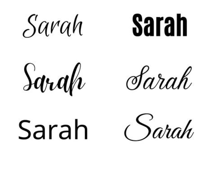 Exploring the Life and Impact of Twitter Sabirah Lohn