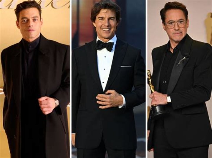 Exploring the Real Heights of Film Actors: Beyond the Screen Presence