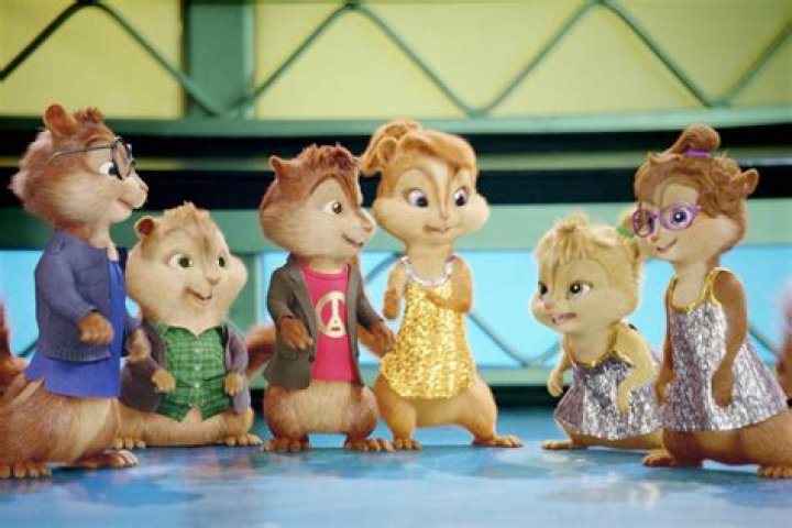 Exploring the World of Eleanor: The Heart of Alvin and the Chipmunks