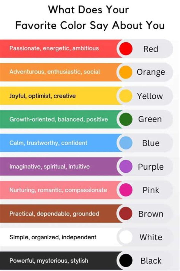 Liam Payne's Favorite Color: A Colorful Insight into the Star's Preferences