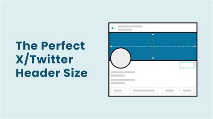 Mastering the Art of Twitter Header Size for Maximum Impact