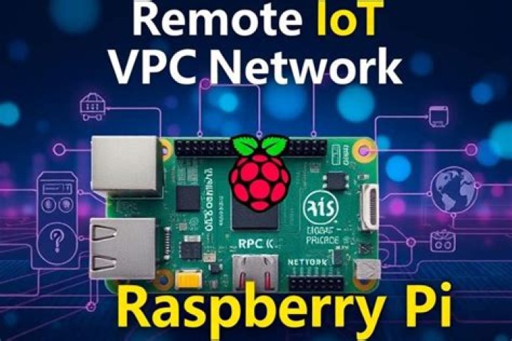 Raspberry Pi RemoteIoT Free: The Ultimate Guide for Your Smart Projects