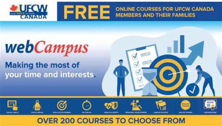 Unlocking the Potential of Online Learning with WebCampus UNLV